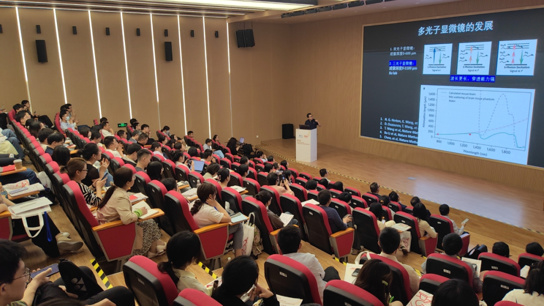 新聞 | 2024超高分辨與細(xì)胞功能探索技術(shù)論壇圓滿召開