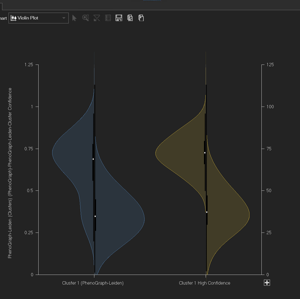 Aivia 14發(fā)布會(huì)：開啟3D空間生物學(xué)分析新紀(jì)元