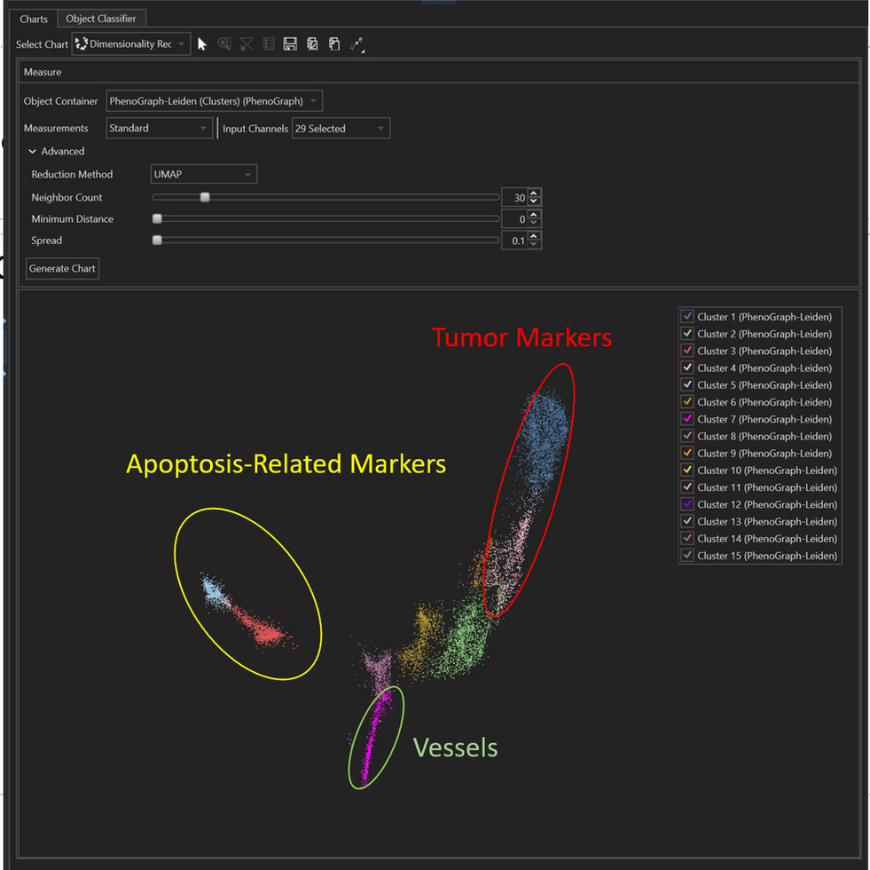 Aivia 14發(fā)布會(huì)：開啟3D空間生物學(xué)分析新紀(jì)元