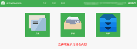 排污许可证管理系统升级！执行报告应该这样填报和检查