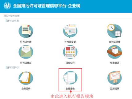 排污许可证管理系统升级！执行报告应该这样填报和检查