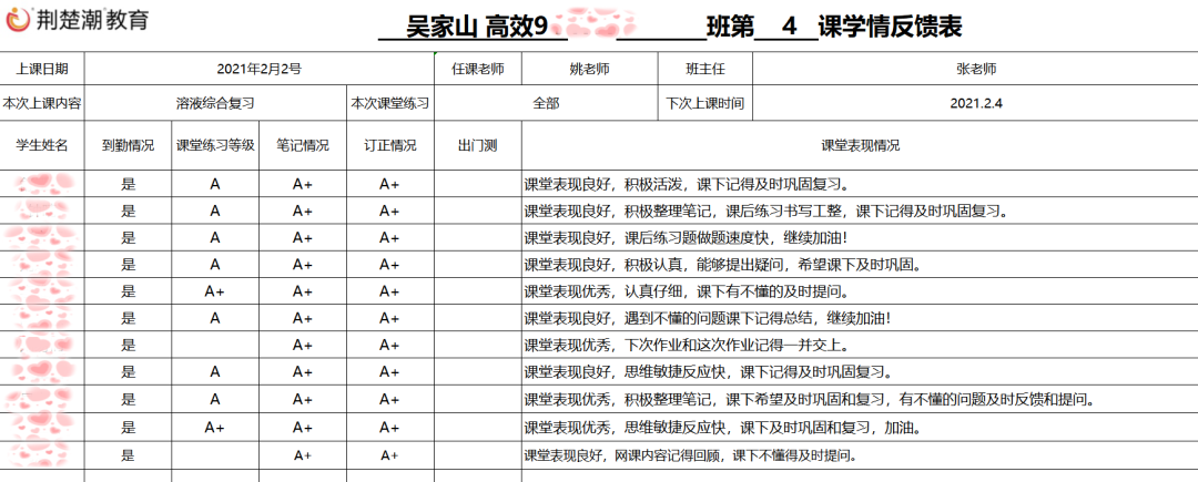 元调签约不够可靠？中考高分才是王道！初三寒假二期班火热报名中