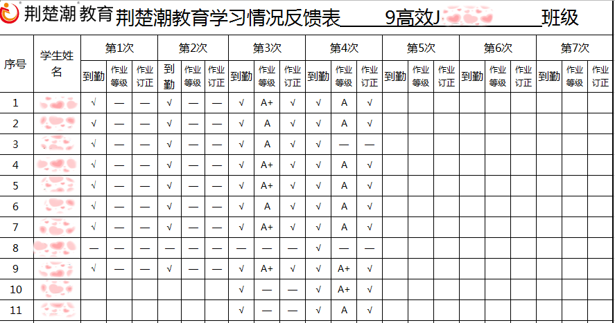 元调签约不够可靠？中考高分才是王道！初三寒假二期班火热报名中