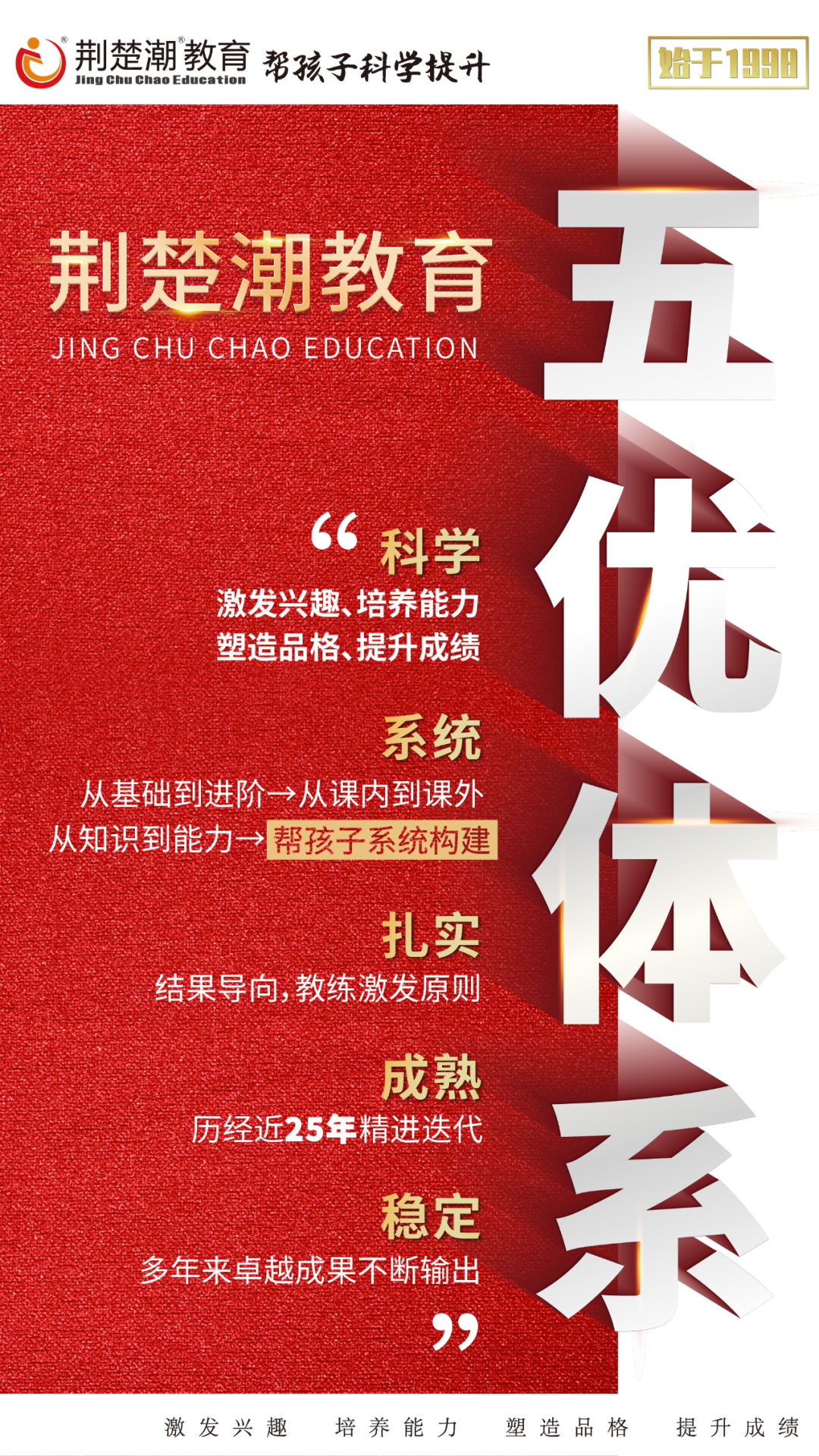 原班续报好处多！秋季学位开启，邀您即刻入席——