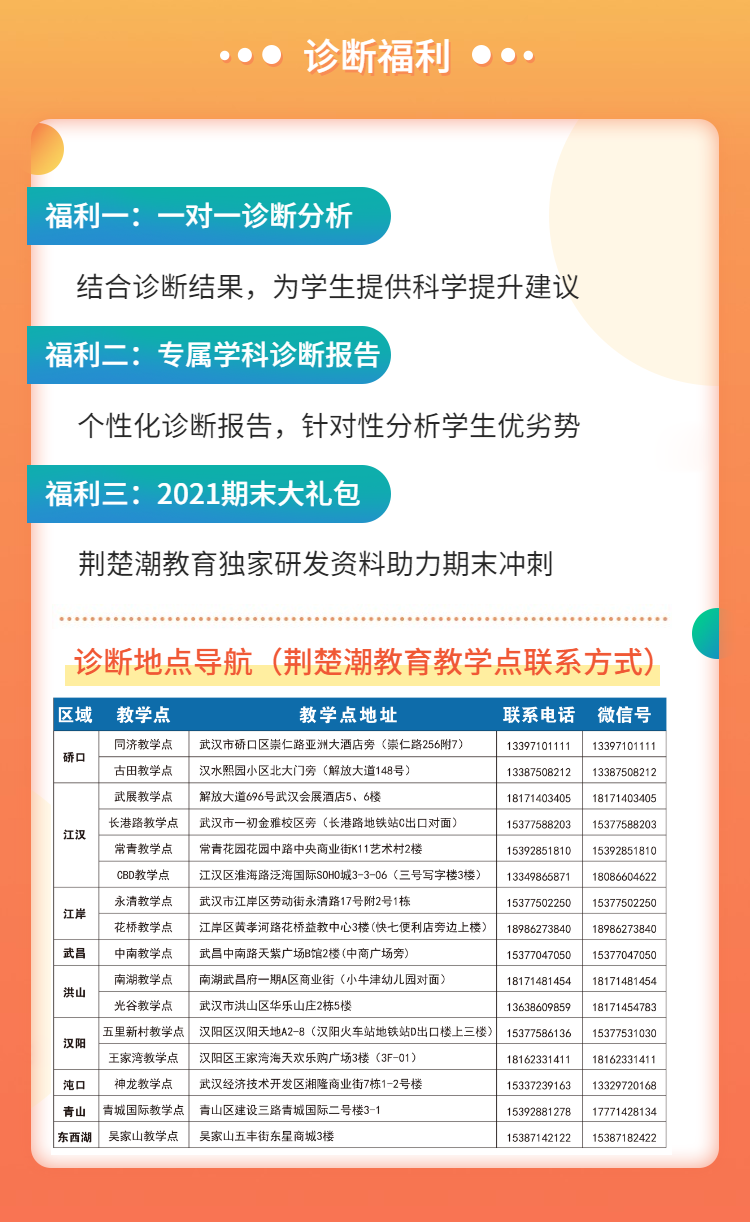 布局暑假关键期，科学迈上新台阶丨2021暑假班新生能力诊断全面开启
