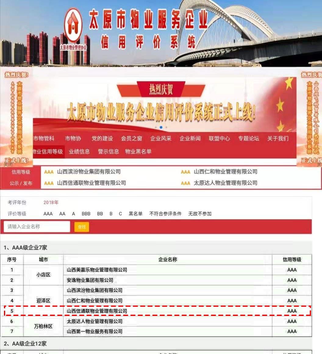 同心共筑中国梦 合力共创新征程—公司再获殊荣品牌创建实现突破 同心共筑中国梦 合力共创新征程—公司再获殊荣品牌创建实现突破