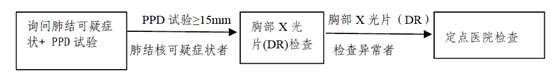 互聯互加網校在線教育平臺_麓山國際實驗學校家校互聯_互聯派學院