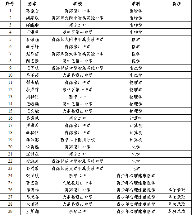 微信图片_20260425144449_1_263.png