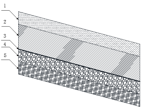 覆盖层灌浆技术规范_覆盖层厚度_覆盖层
