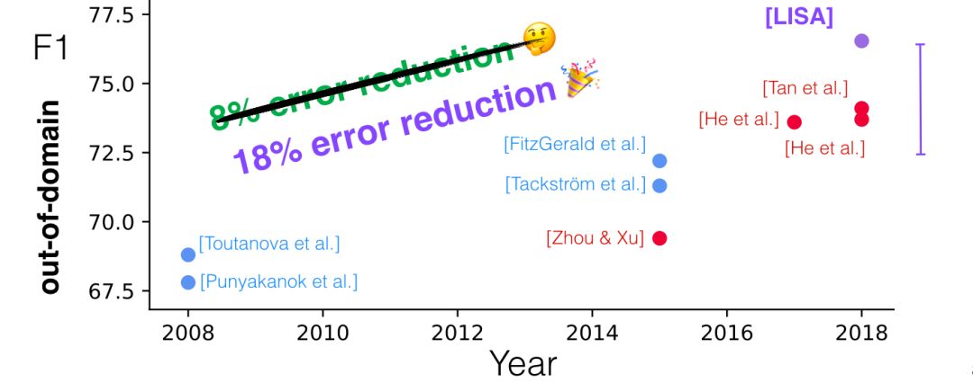 640?wx_fmt=png&tp=webp&wxfrom=5&wx_lazy=1&wx_co=1