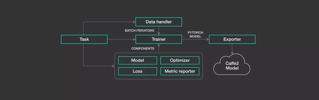 640?wx_fmt=png&tp=webp&wxfrom=5&wx_lazy=1&wx_co=1