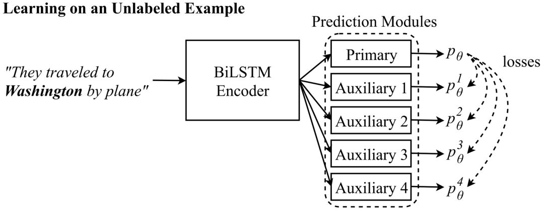 640?wx_fmt=png&tp=webp&wxfrom=5&wx_lazy=1&wx_co=1