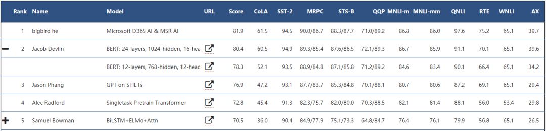 640?wx_fmt=png&tp=webp&wxfrom=5&wx_lazy=1&wx_co=1