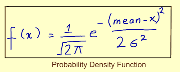 正态分布，此际回头看，原来并没有事
