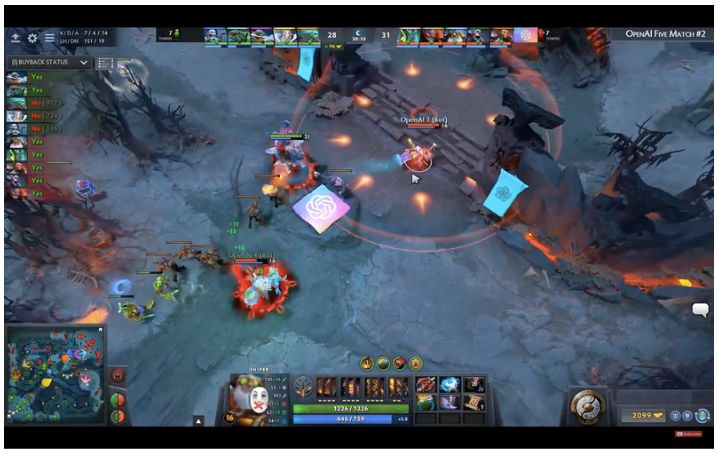 ROTK！OpenAI对战中国Dota2大神再次惨败