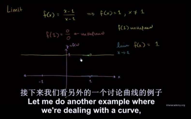 硬核暑假要學習：Imperial College London開放ML暑期課程視訊