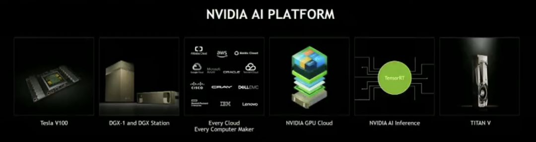 英偉達剛剛釋出全球最大GPU：GTC2018黃仁勳演講核心內容都在這