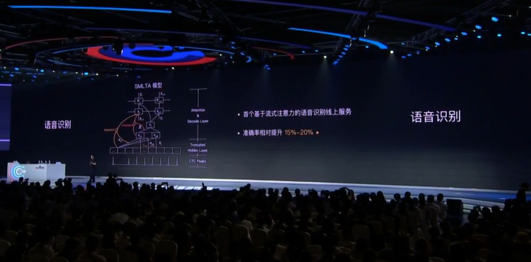 請把注意力放到百度AI上：技術、晶片和無人車更值得被關注