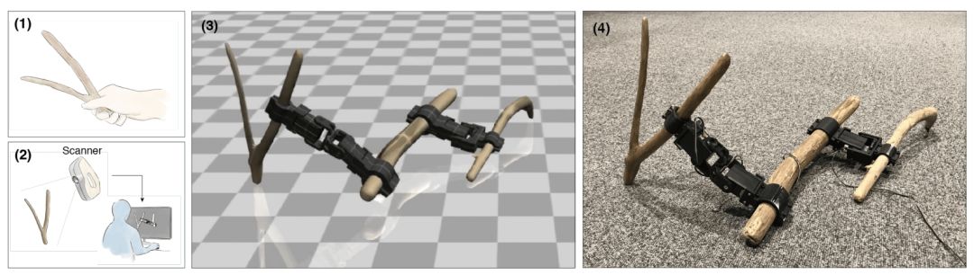 這個一瘸一拐的機器人是用樹枝搭的，它自己學會了走路