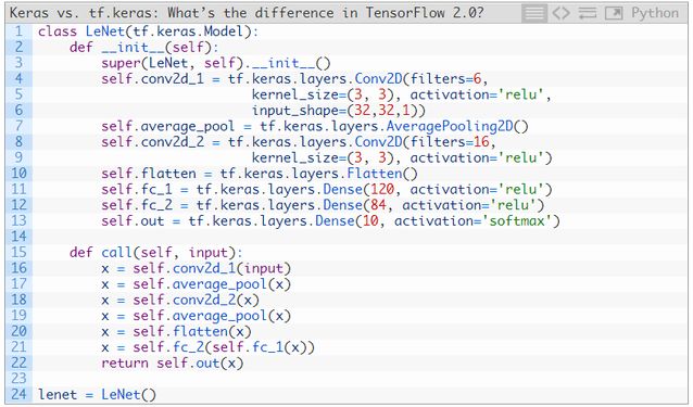 TensorFlow 2.0中的tf.keras和Keras有何區別？為什麼以後一定要用tf.keras？