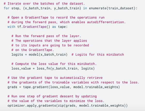 TensorFlow 2.0中的tf.keras和Keras有何區別？為什麼以後一定要用tf.keras？