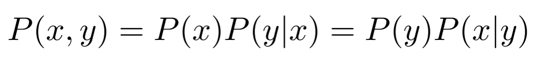 c 生成随机数函数_生成函数_随机生成数字的函数