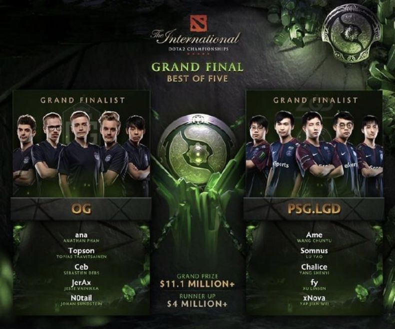 最終決戰！OpenAI將挑戰Dota2 TI 8冠軍OG