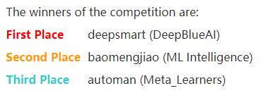 PAKDD 2019 AutoML3+競賽結果公佈，解讀冠軍團隊解決方案