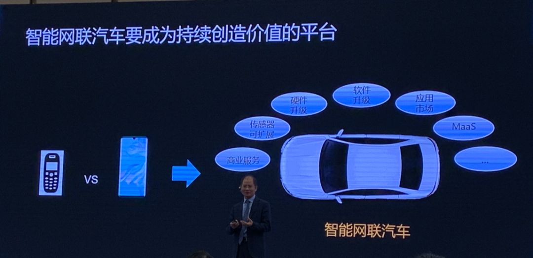 華為首次全面闡述汽車戰略：我們不造車，但要創造70%新價值