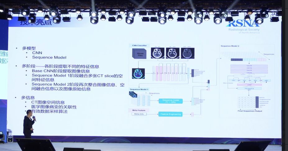 在「WAIC·臨港人工智慧開發者大會」上，這些大牛都講了什麼？