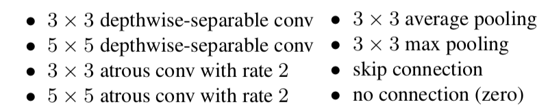 CVPR 2019提前看：工業界與學術界的深度融合專題