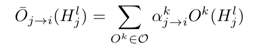 CVPR 2019提前看：工業界與學術界的深度融合專題