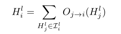 CVPR 2019提前看：工業界與學術界的深度融合專題