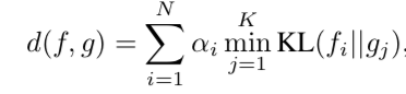 CVPR 2019提前看：工業界與學術界的深度融合專題