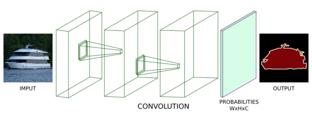 640?wx_fmt=png&tp=webp&wxfrom=5&wx_lazy=