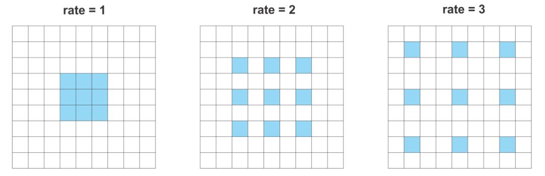 640?wx_fmt=png&tp=webp&wxfrom=5&wx_lazy=