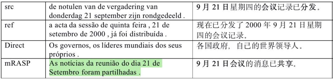 同城化 英语_初始化英语_碎片化时代 英语