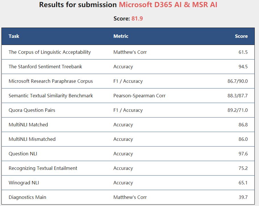 640?wx_fmt=png&tp=webp&wxfrom=5&wx_lazy=1&wx_co=1