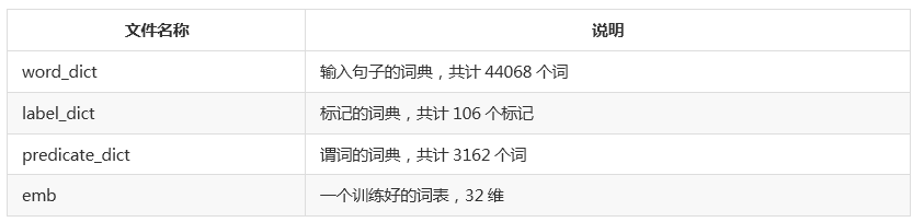最的词性是_int是什么词性_词性是什么语文