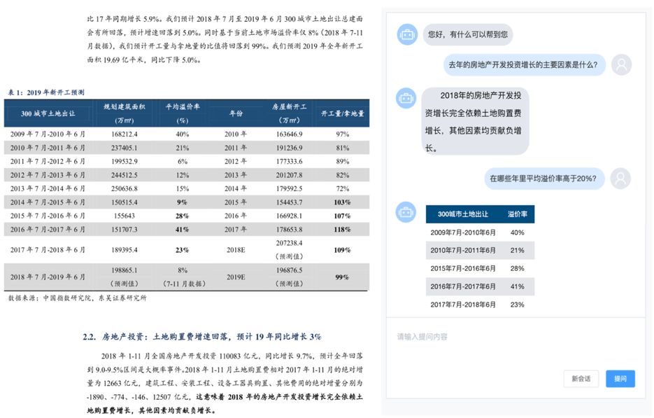 人工智慧時代如何高效發掘資料庫的價值？NL2SQL值得你關注