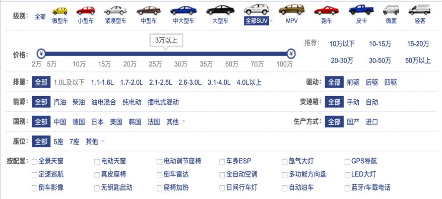 人工智慧時代如何高效發掘資料庫的價值？NL2SQL值得你關注