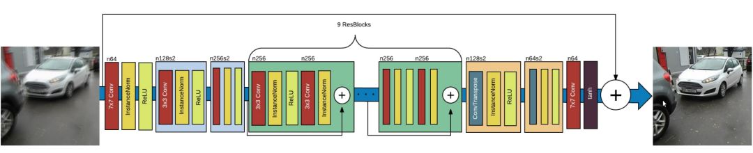 640?wx_fmt=png&tp=webp&wxfrom=5&wx_lazy=