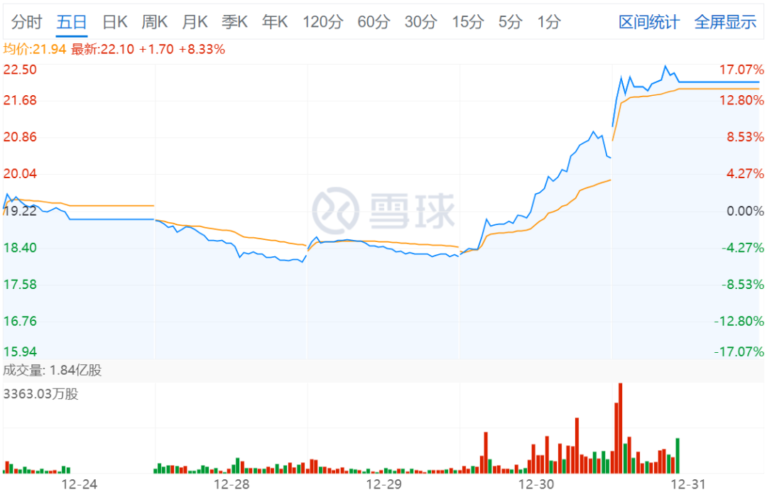 中芯国际董事会改组:梁孟松留任联席CEO,传已获美国成熟工艺许可-微信头条网 中芯国际董事会改组:梁孟松留任联席CEO,传已获美国成熟工艺许可