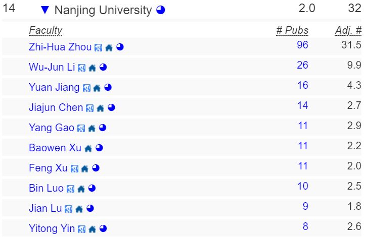 南京大學宣佈成立人工智慧學院