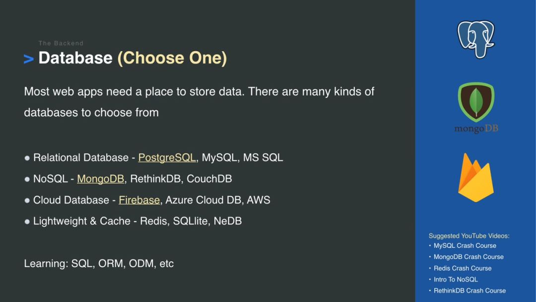 2020 年 Web 开发者学习路线