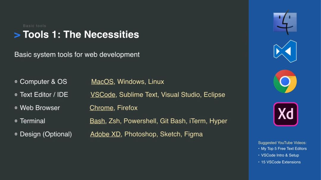 2020 年 Web 开发者学习路线