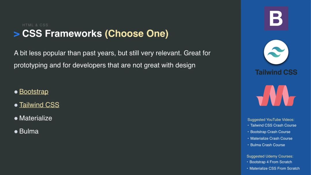 2020 年 Web 开发者学习路线