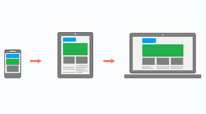 响应式 Web 设计简史