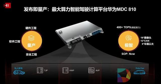 為什么說自動駕駛的曙光還沒有來臨？的圖9