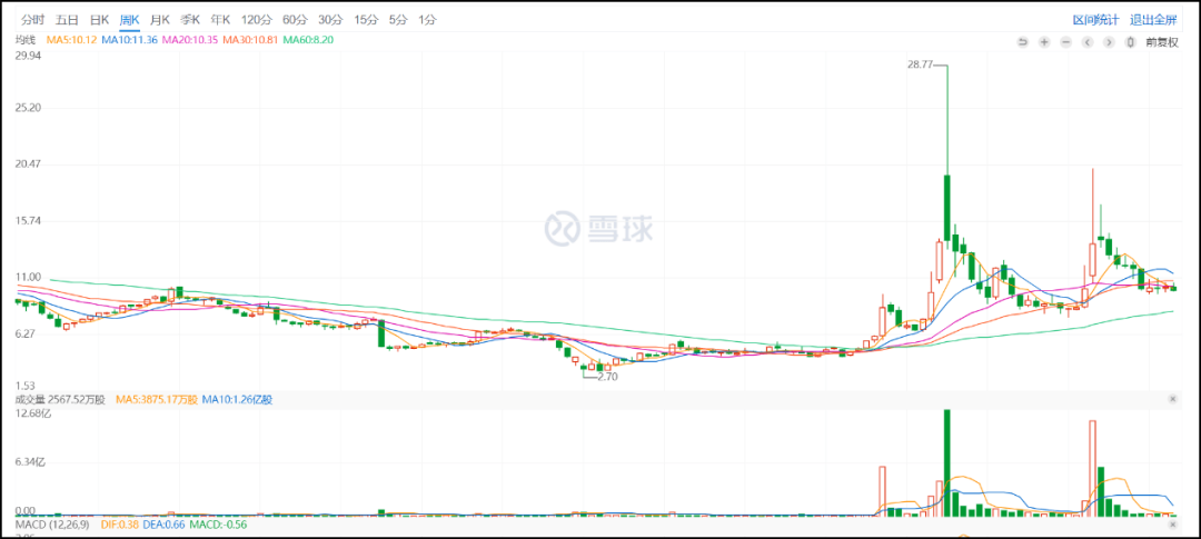 為什么說自動駕駛的曙光還沒有來臨？的圖4